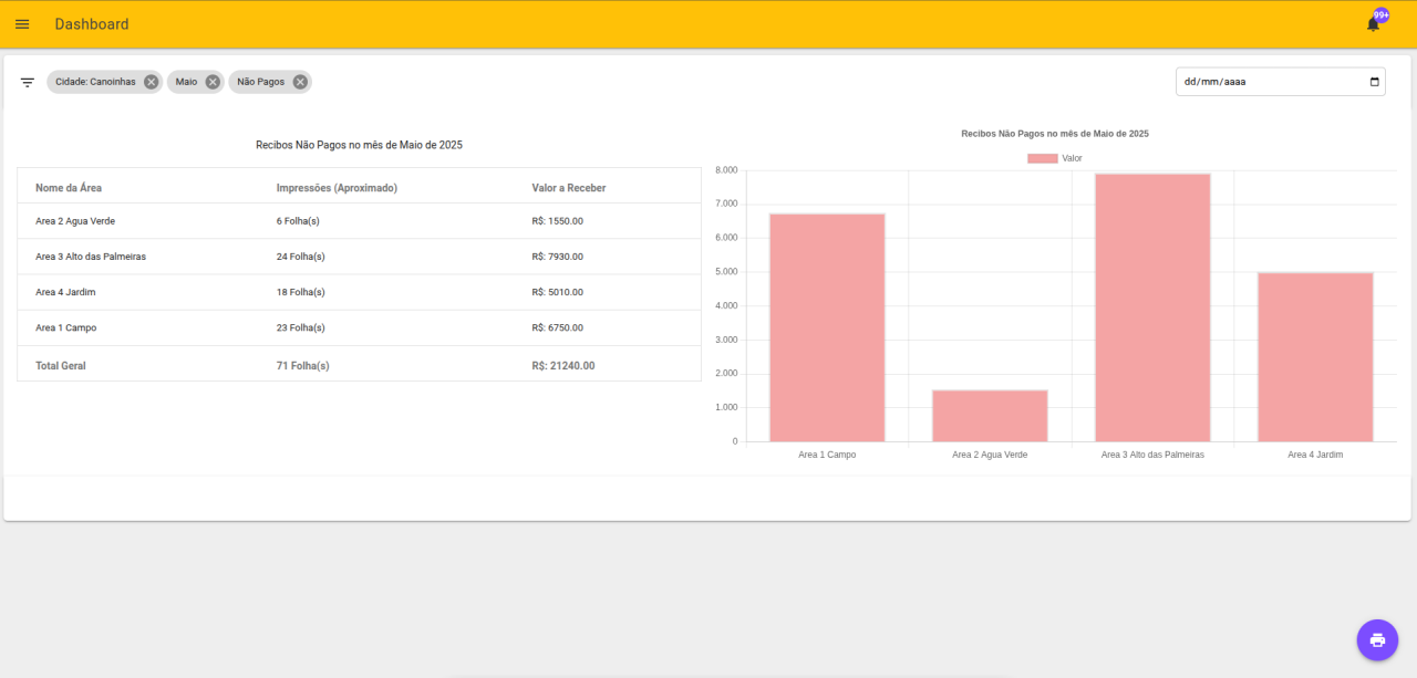 Sistema Delta Monitor - Geração de Recibos Automáticos